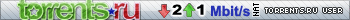 Torrents.ru 2/1 Mbit/s